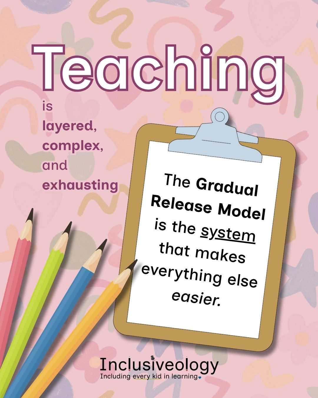 'Teaching is layered, complex, and exhausting. The Gradual Release Model is the system that makes everything else easier.' An illustrated clipboard displays the second statement, with colorful pencils leaning against it. Inclusiveology logo appears at the bottom on a pink patterned background.