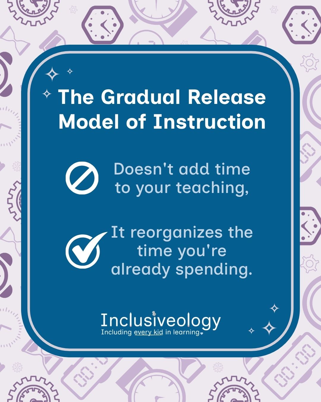 'The Gradual Release Model of Instruction.' A prohibited symbol states 'Doesn't add time to your teaching,' and a checkmark states 'It reorganizes the time you're already spending.' Inclusiveology logo appears at the bottom on a blue rounded rectangle, surrounded by a purple pattern of clocks and gears.