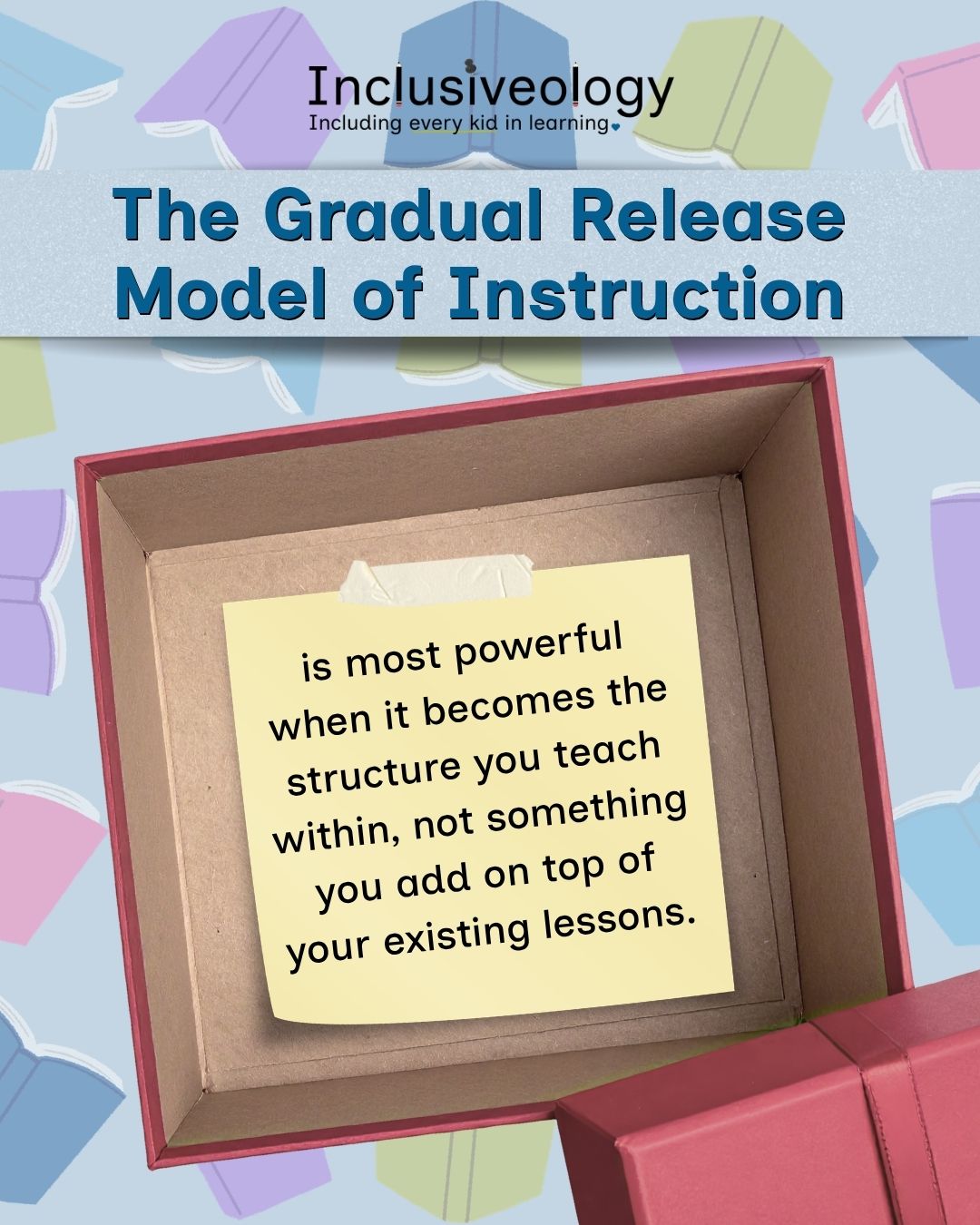 Inclusiveology logo with tagline 'Including every kid in learning.' Title reads: 'The Gradual Release Model of Instruction.' A yellow sticky note inside an open red box states 'is most powerful when it becomes the structure you teach within, not something you add on top of your existing lessons.' Colorful illustrated books float in the background.
