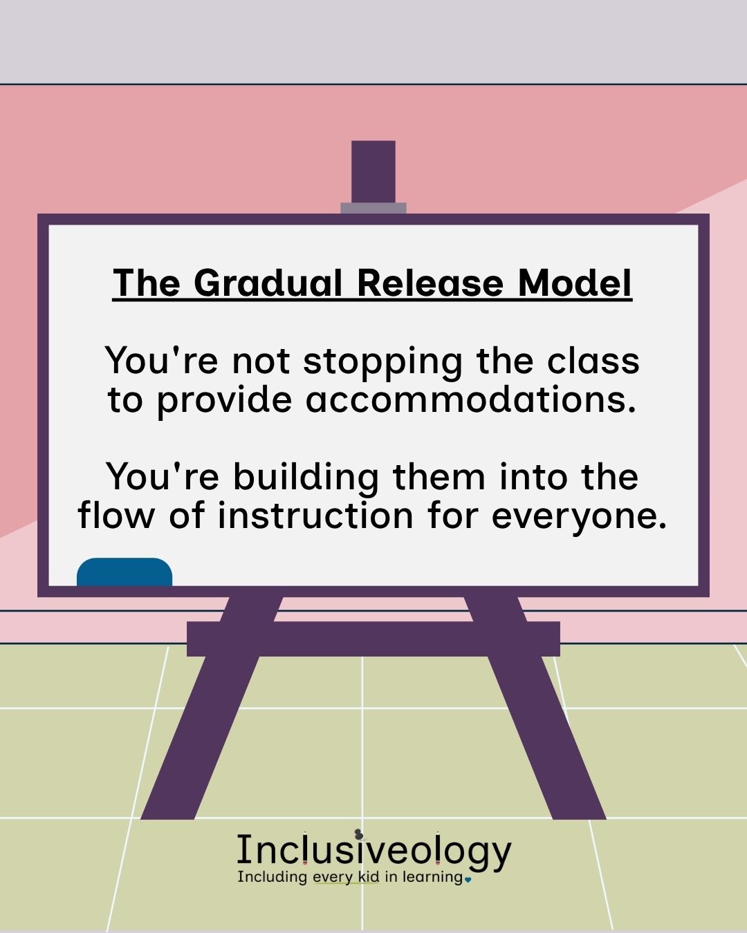 An illustrated classroom easel displays 'The Gradual Release Model — You're not stopping the class to provide accommodations. You're building them into the flow of instruction for everyone.' Inclusiveology logo appears at the bottom on a pink and green illustrated classroom background.