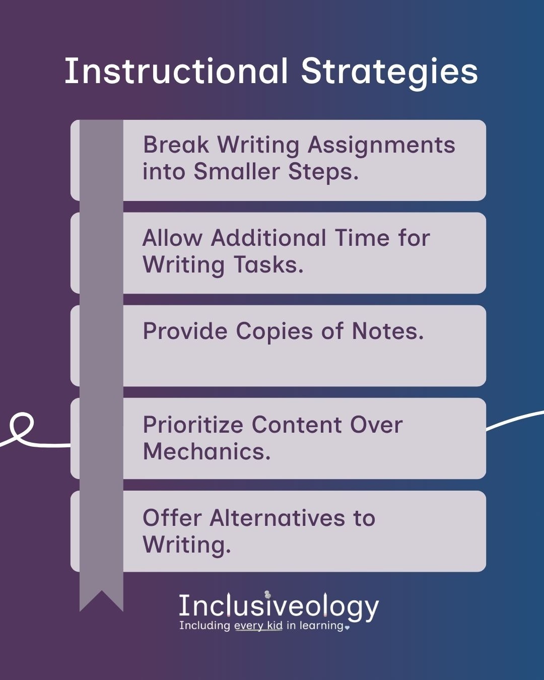'Instructional Strategies' heads an infographic listing five lavender panels attached to a gray bookmark graphic: 'Break Writing Assignments into Smaller Steps,' 'Allow Additional Time for Writing Tasks,' 'Provide Copies of Notes,' 'Prioritize Content Over Mechanics,' and 'Offer Alternatives to Writing.' The Inclusiveology logo appears at the bottom on a purple-to-navy gradient background.