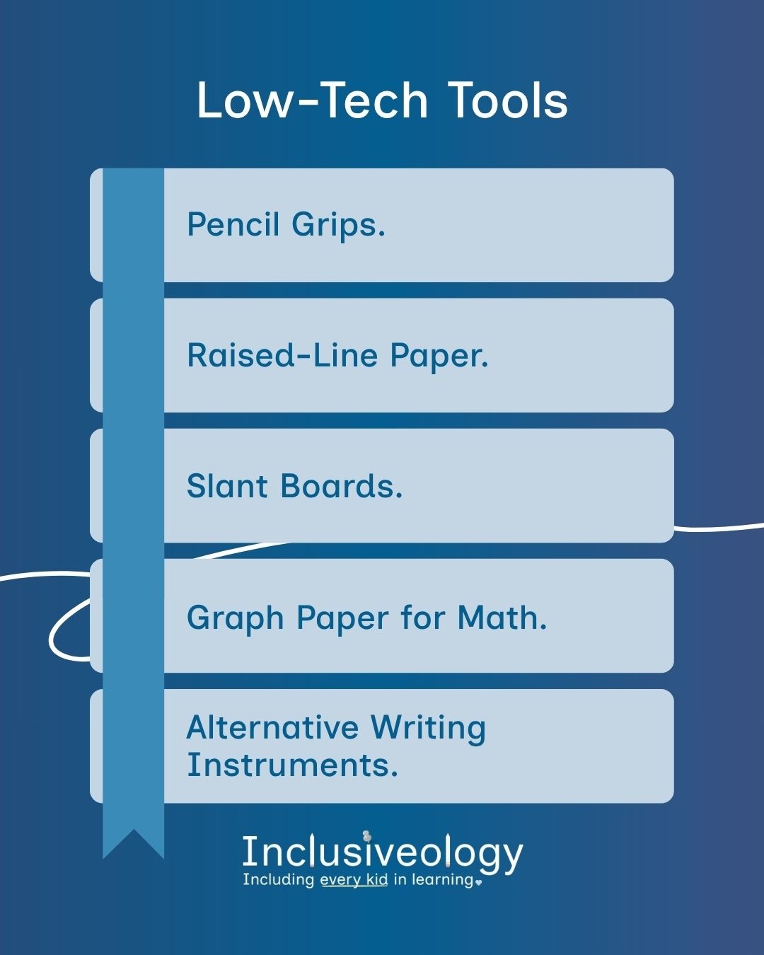 'Low-Tech Tools' heads an infographic listing five light blue panels attached to a teal bookmark graphic: 'Pencil Grips,' 'Raised-Line Paper,' 'Slant Boards,' 'Graph Paper for Math,' and 'Alternative Writing Instruments.' The Inclusiveology logo appears at the bottom on a dark blue gradient background.