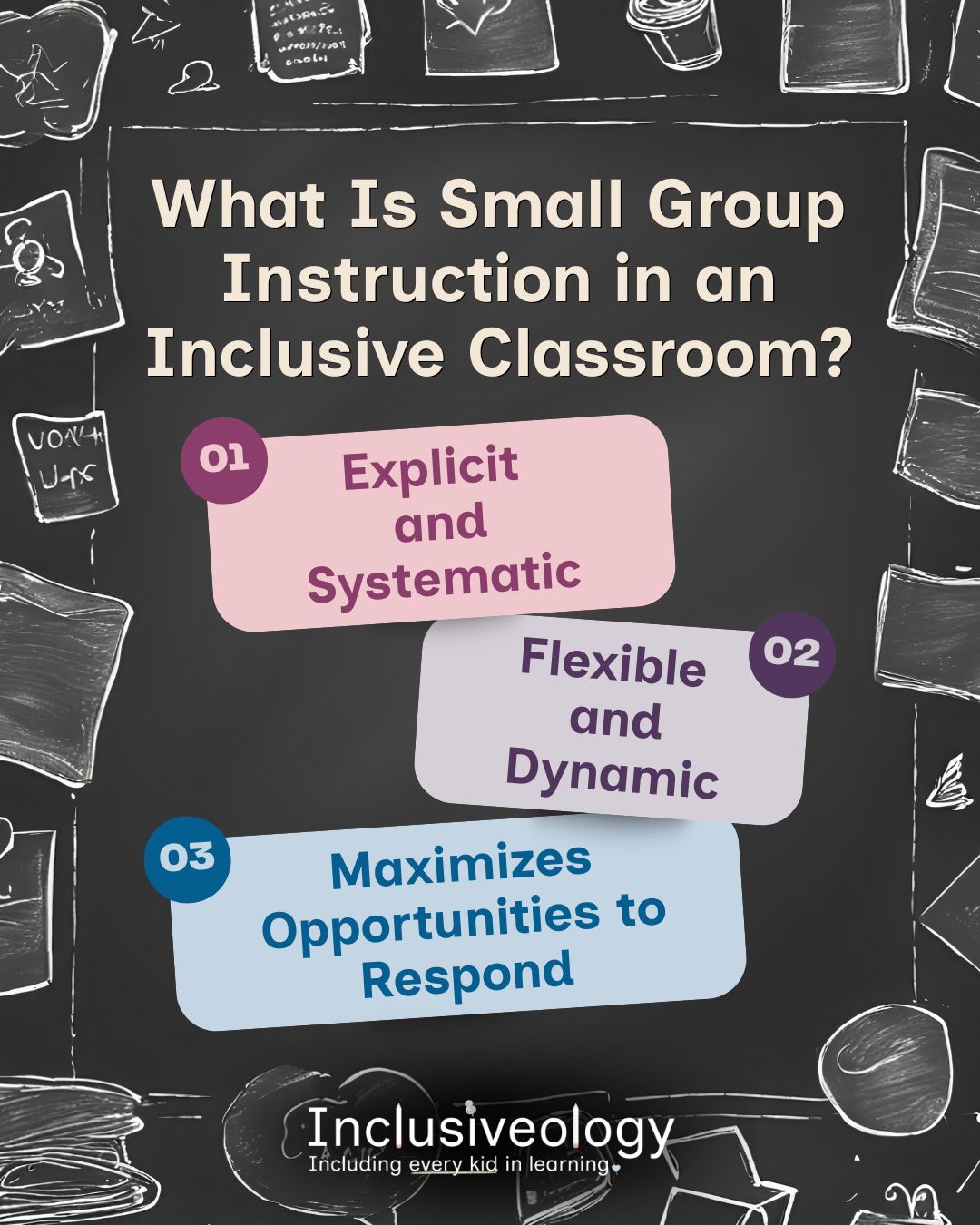 Title: 'What Is Small Group Instruction in an Inclusive Classroom?' Three numbered characteristics on a dark chalkboard background with chalk-drawn school supply doodles. 01: 'Explicit and Systematic' (pink). 02: 'Flexible and Dynamic' (lavender). 03: 'Maximizes Opportunities to Respond' (light blue). Inclusiveology logo at bottom reads 'Including every kid in learning.'