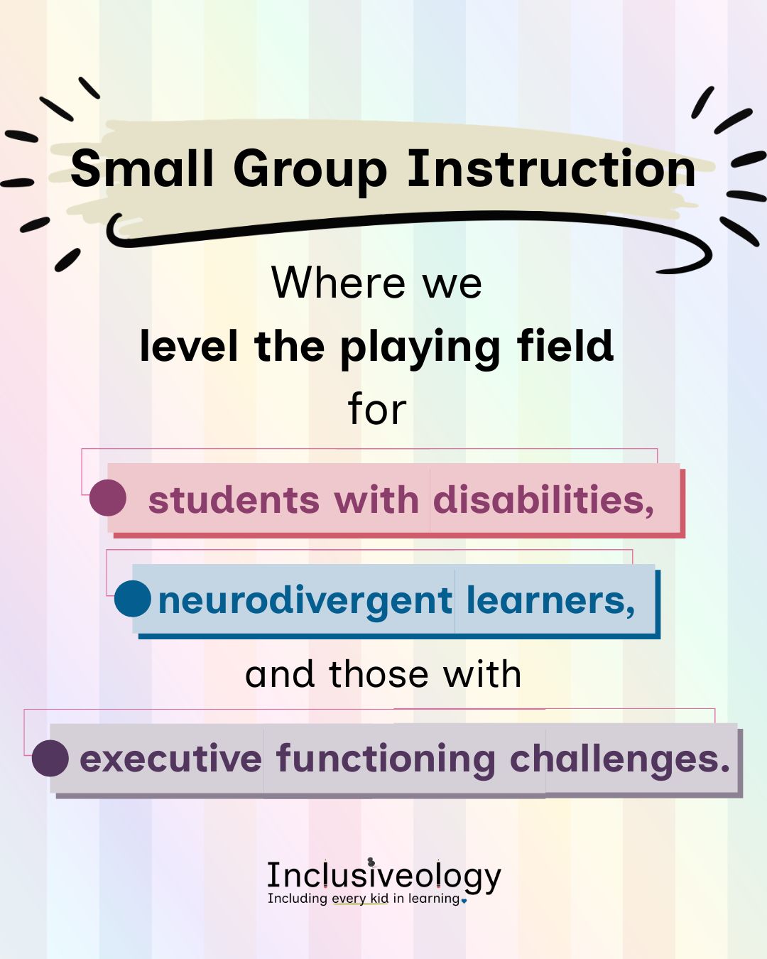 Title: 'Small Group Instruction' on a pastel rainbow striped background reads 'Where we level the playing field for' followed by three highlighted phrases: 'students with disabilities,' (pink), 'neurodivergent learners,' (blue), and 'executive functioning challenges.' (gray). Inclusiveology logo and tagline appear at the bottom.