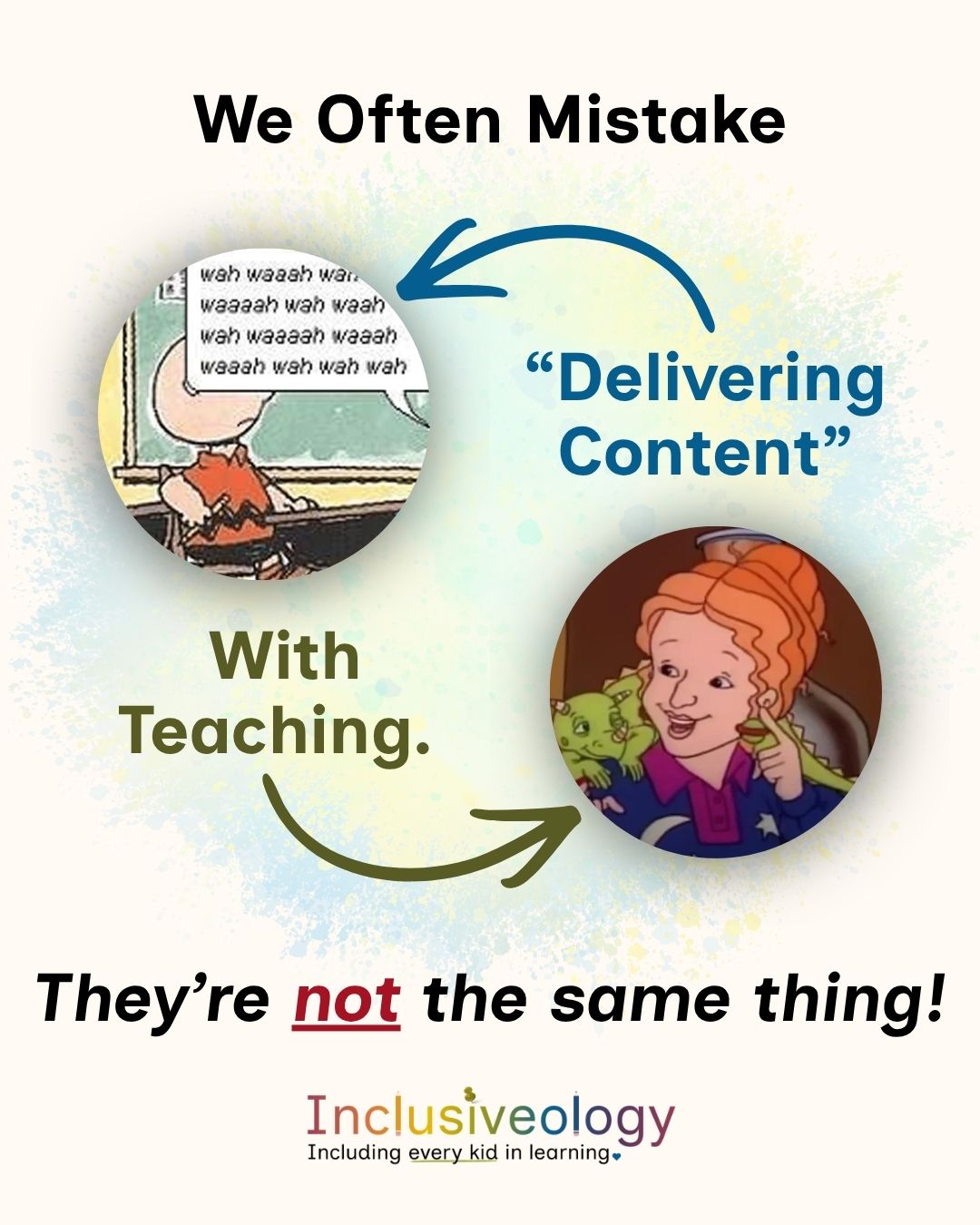 'We Often Mistake' appears at the top in bold black text, with 'Delivering Content' in blue and 'With Teaching.' in olive green. A circular Peanuts cartoon shows a teacher speaking gibberish ('wah waaah wah'), while a second circle features Ms. Frizzle from The Magic School Bus. Bold italic text reads 'They're not the same thing!' The Inclusiveology logo appears at the bottom.