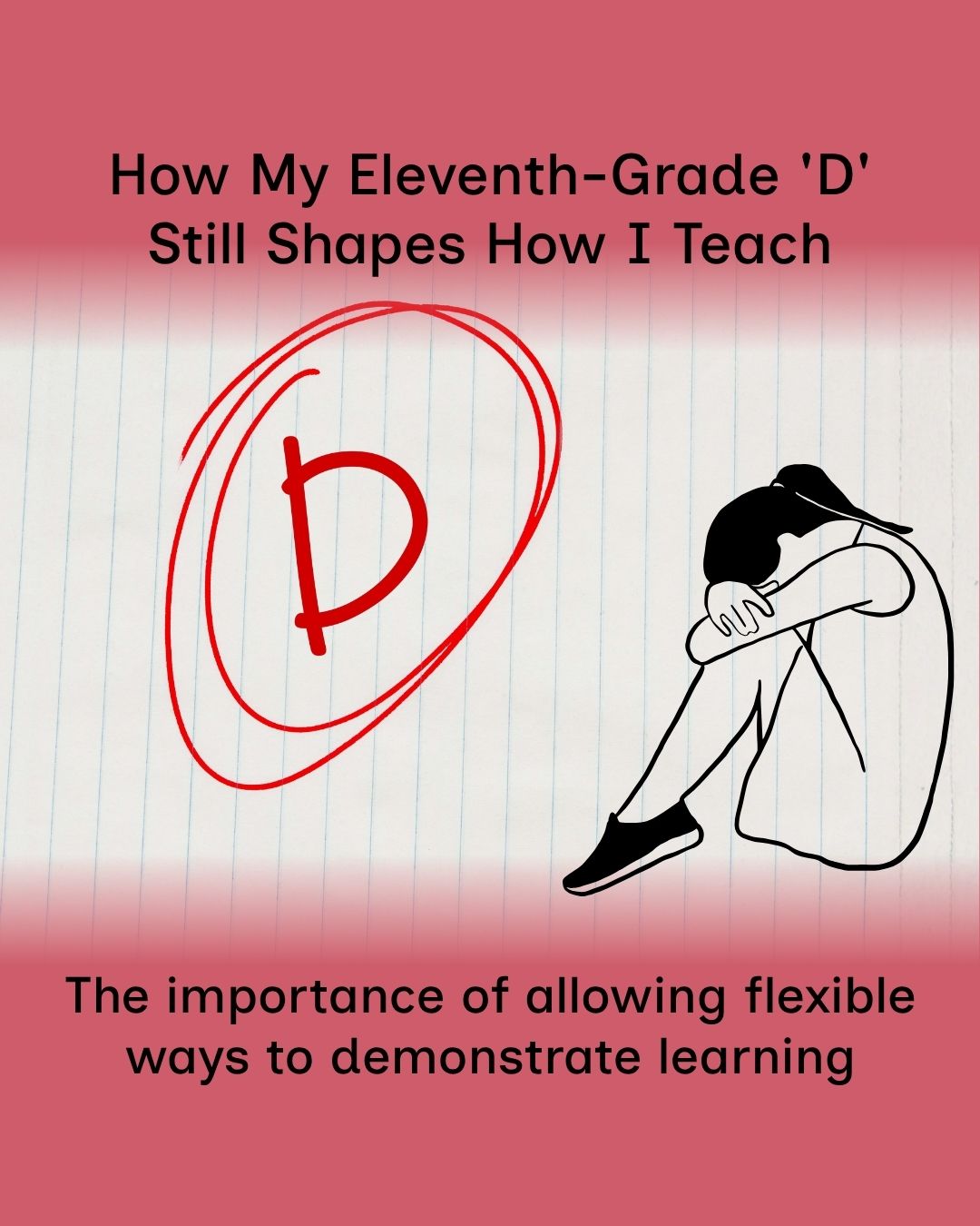 Text: 'How My Eleventh-Grade 'D' Still Shapes How I Teach' and 'The importance of allowing flexible ways to demonstrate learning.' A large red circled letter D drawn on lined notebook paper, beside a line-art figure of a person sitting with knees pulled up, head down and resting on crossed arms, conveying discouragement, against a red background.